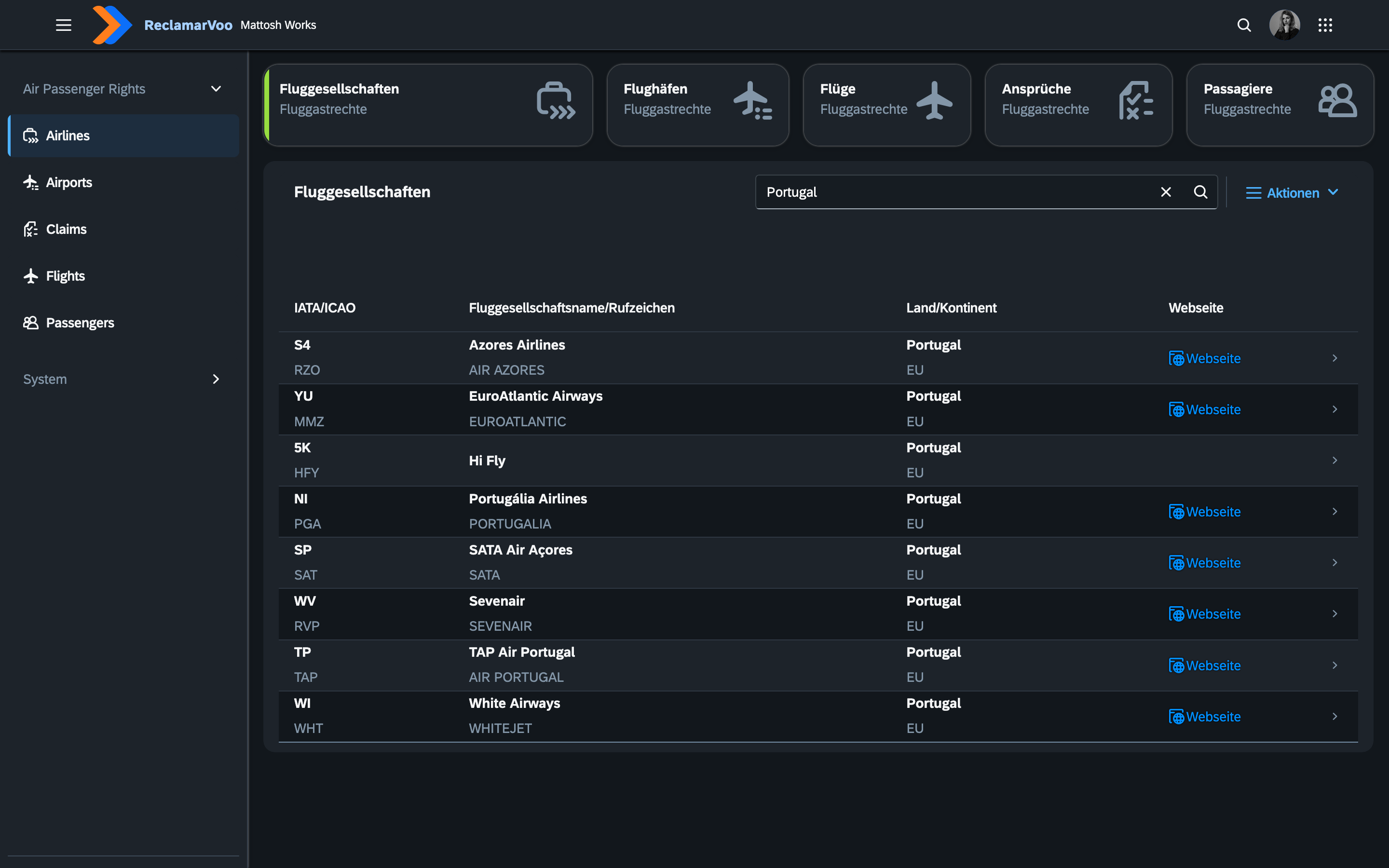 Mattosh Works EMS for Sales & Distribution dashboard with statistics and charts