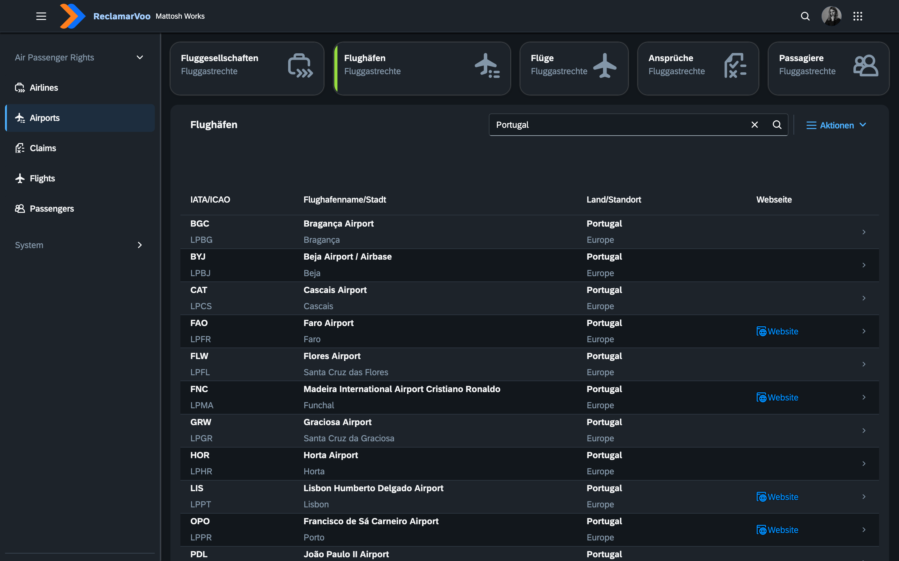 Mattosh Works EMS for Sales & Distribution dashboard with statistics and charts