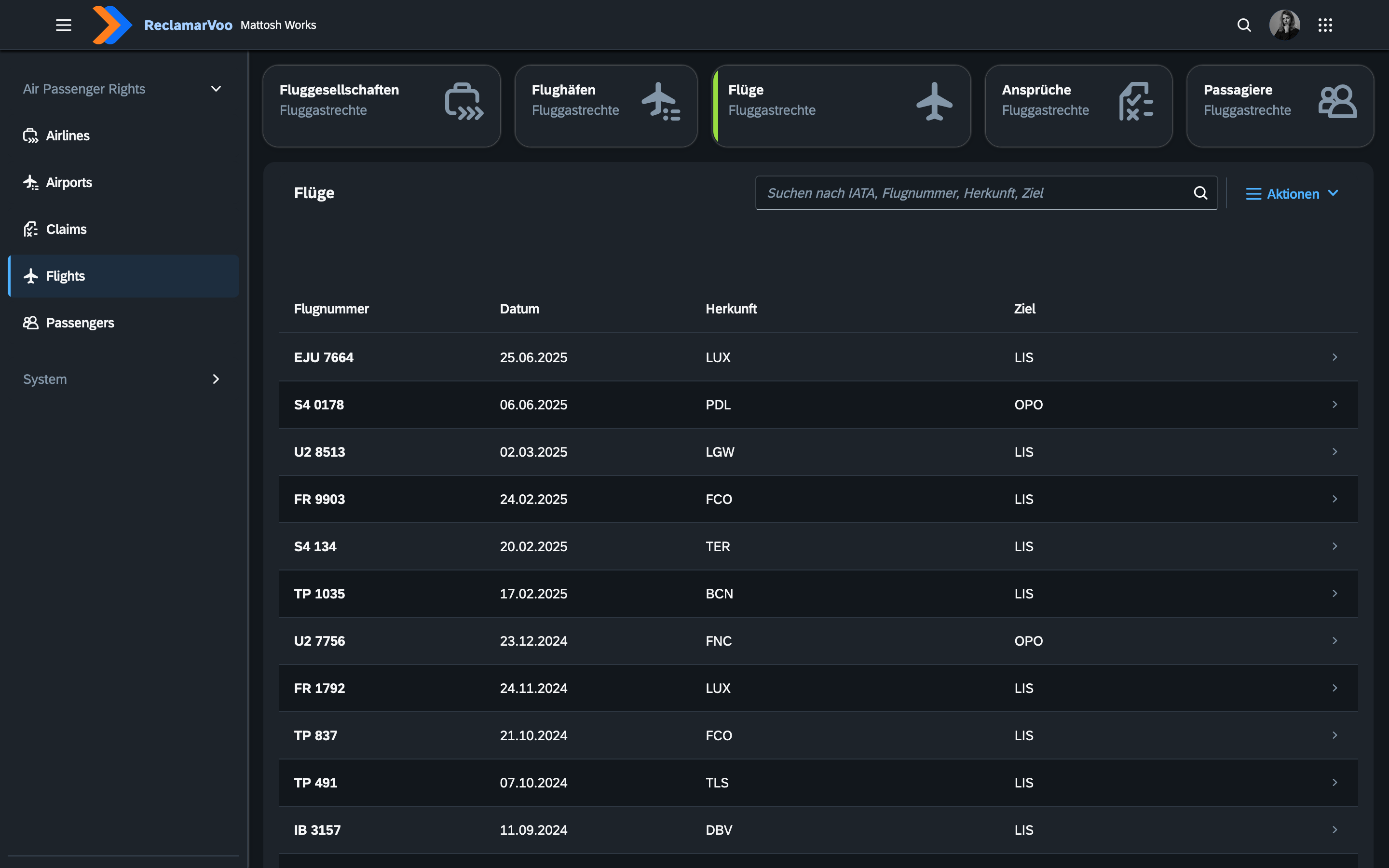 Mattosh Works EMS for Sales & Distribution dashboard with statistics and charts